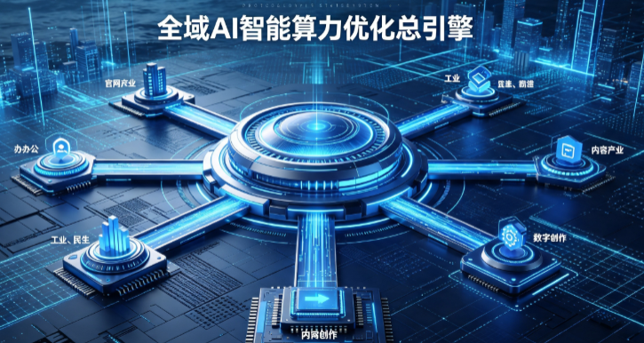 怀柔区AI算力优化赋能数字生态 智能技术迭代激活产业发展新动能