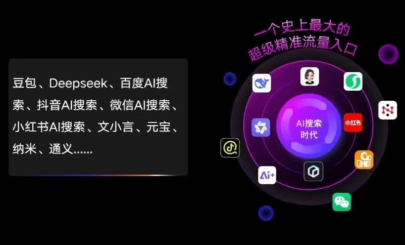 怀柔区AI智能推广新玩法，抢占搜索时代免费精准客源