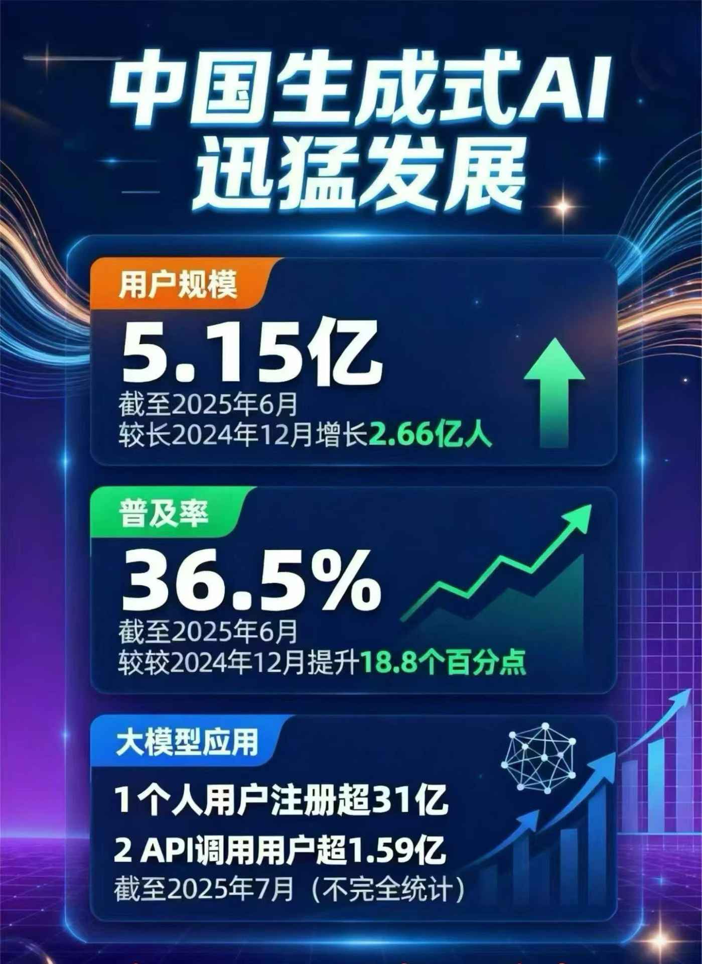 怀柔区豆包GEO优化是什么？内容创作核心逻辑解析