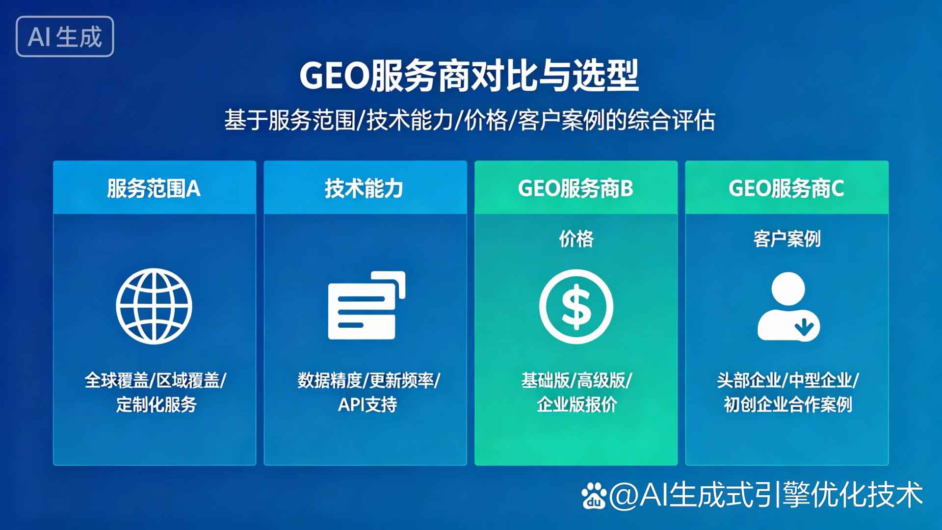 怀柔区GEO优化服务商该如何选择？聊聊生成式引擎优化行业现状